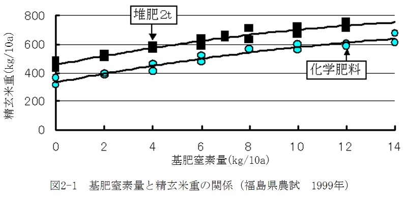 図2-1.jpg