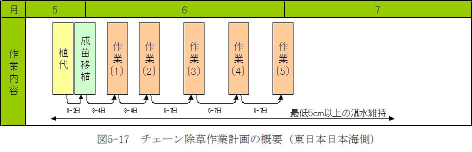 図5-17.jpg