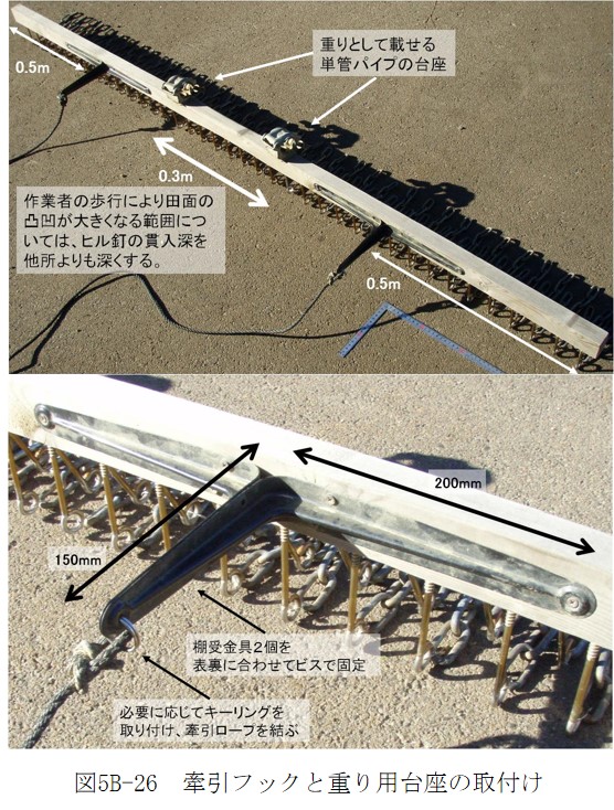 kihon:5b [機械除草技術を中心とした水稲有機栽培技術マニュアル Ver.2021 （最終更新日＝2021年7月）]