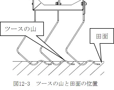 kikai-sousa:図12-3.jpg