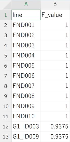 近縁係数計算プログラムの利用方法_7.png