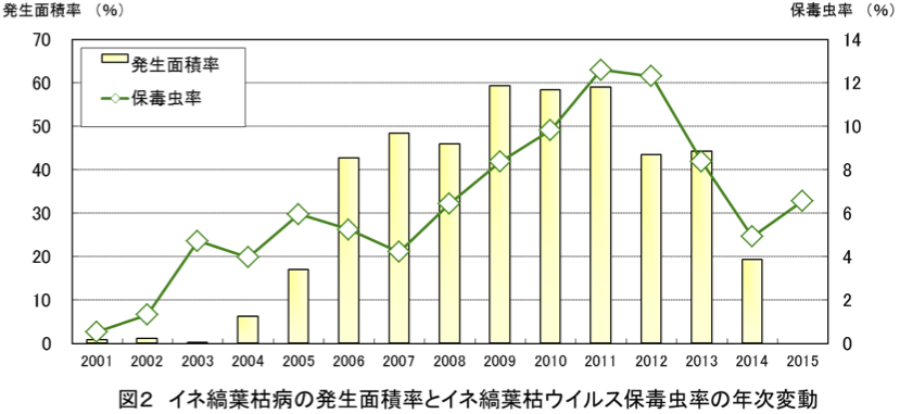 fukuoka-figure3.png